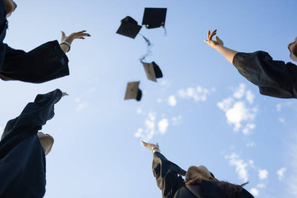 Grad cap throw